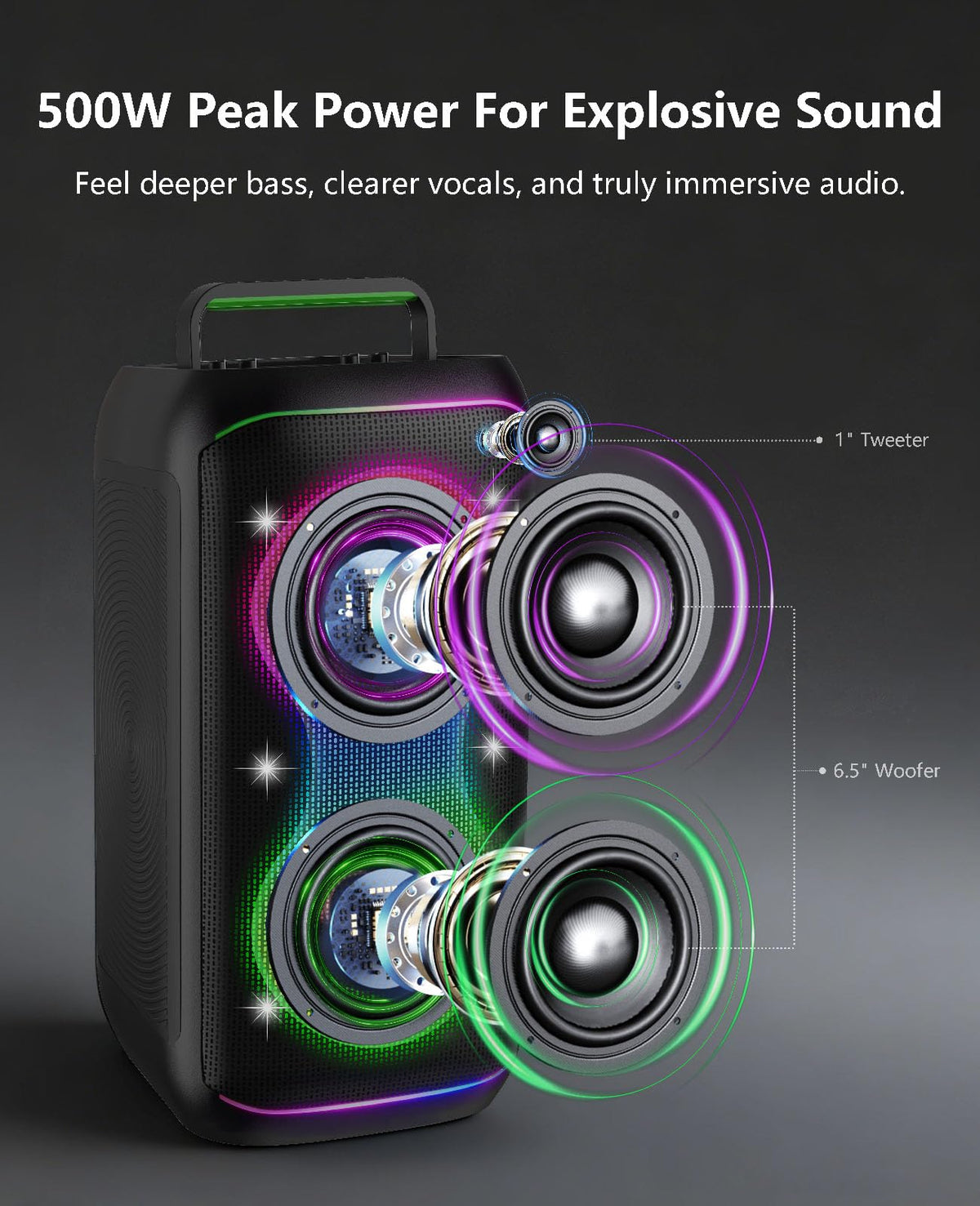 500W Karaoke Machine with 2 Wireless Microphones and Dual 6.5'' Subwoofers E6344