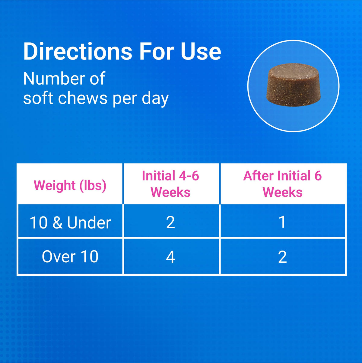 Joint Health Supplement for Cats, Soft Chews, 60ct Z92314