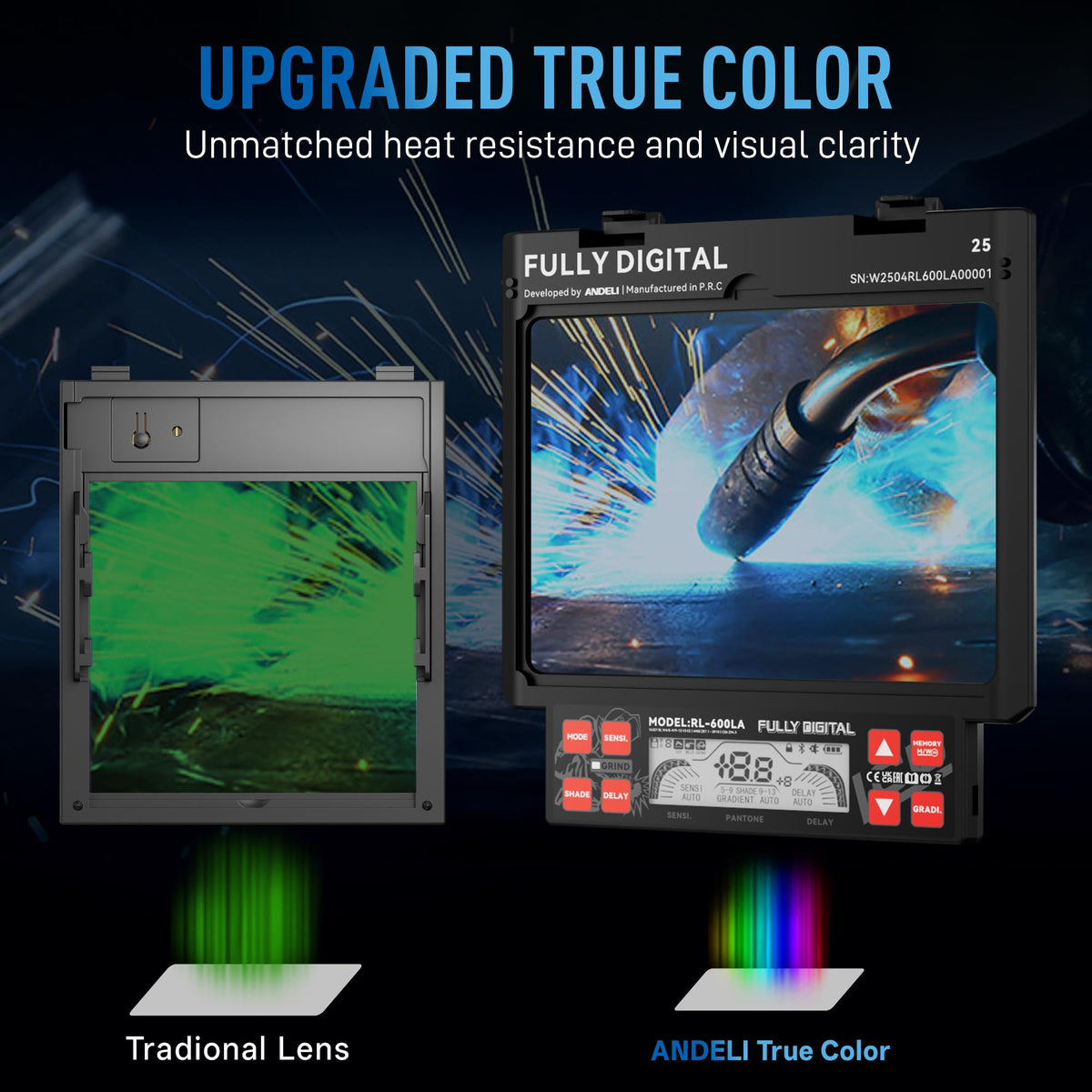 Intelligent Auto-Shade Welding Helmet Z603036