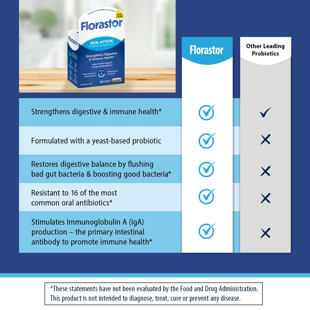 Probiotic 30 Capsules W509