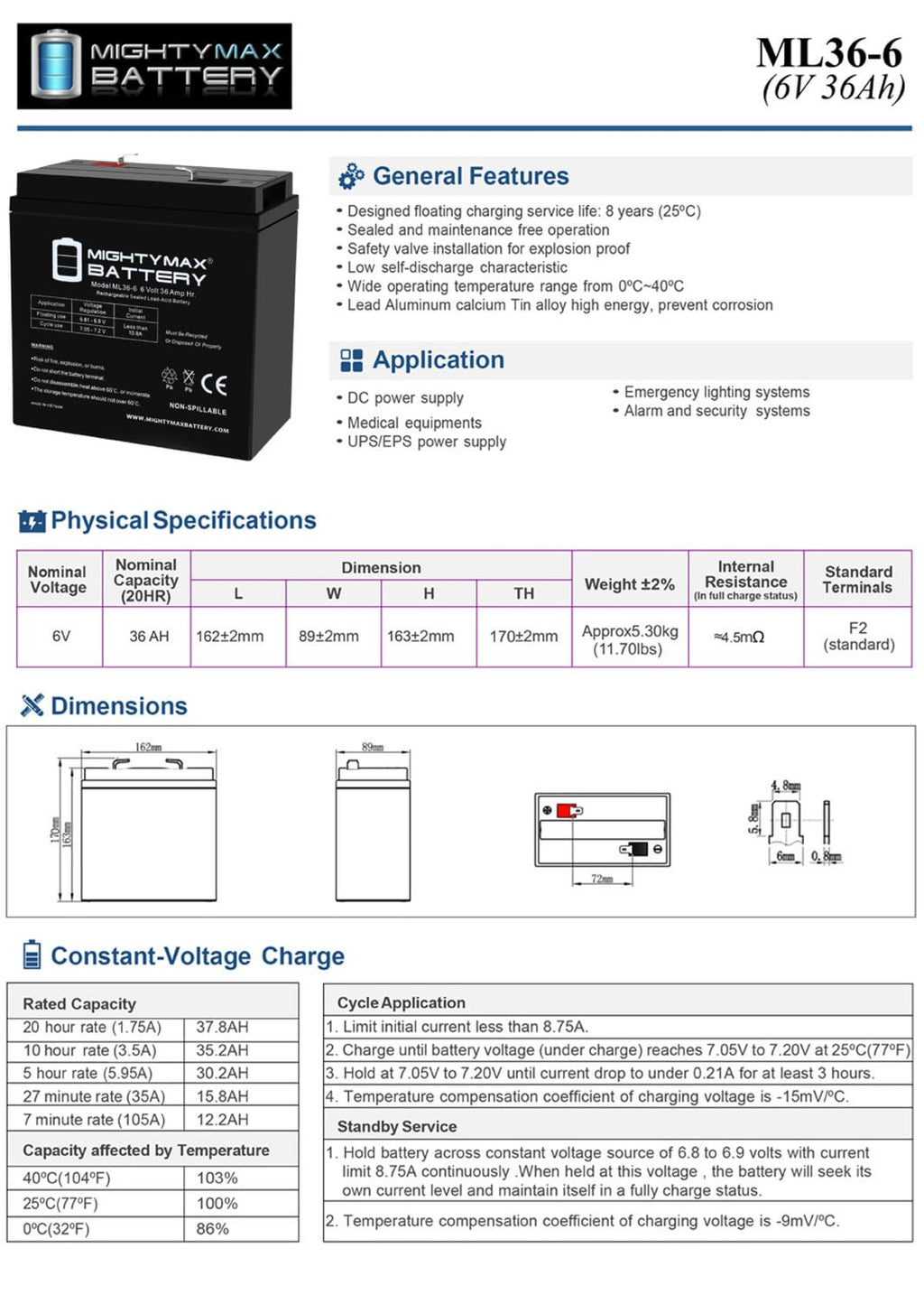 6V 36Ah AGM F2 Terminal Battery 4 Pack K1102