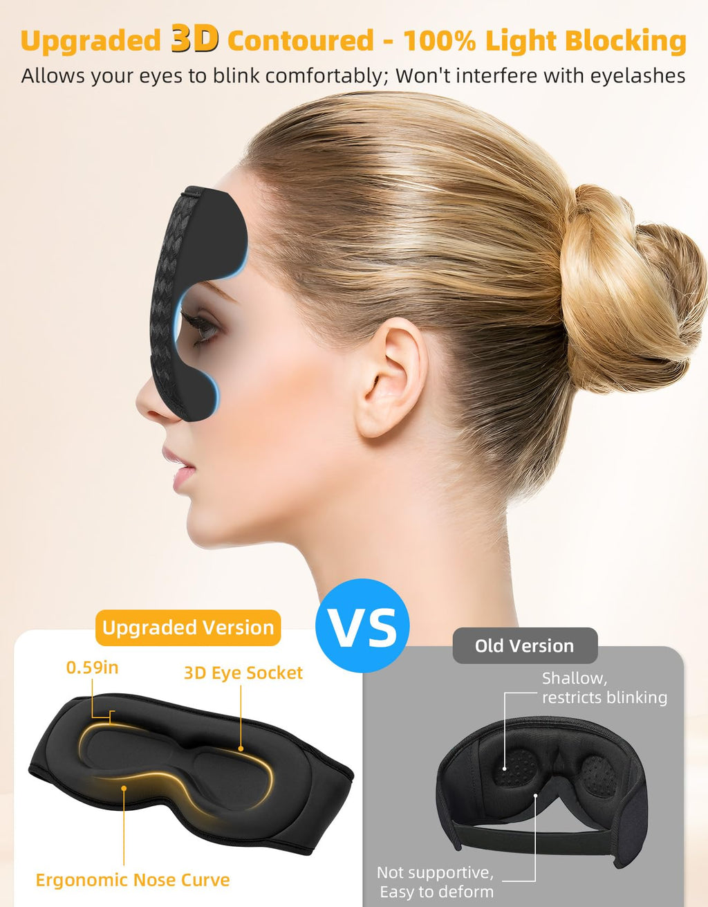 Blackout Sleep Mask with Bluetooth Headphones P760