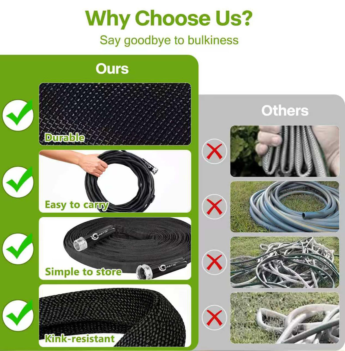 100 ft x 5/8 in Black All-Weather Garden Hose P4319
