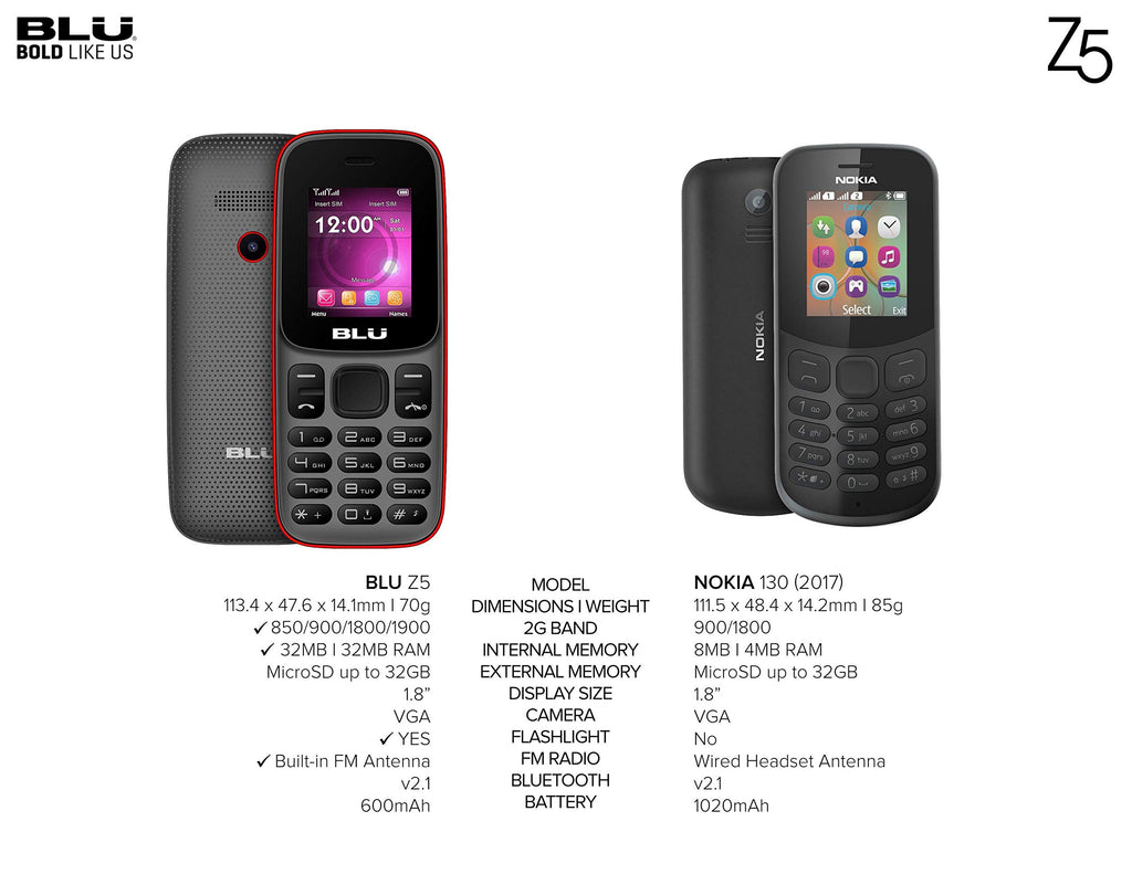 1.8" 2G Dual SIM Unlocked Cell Phone T10044