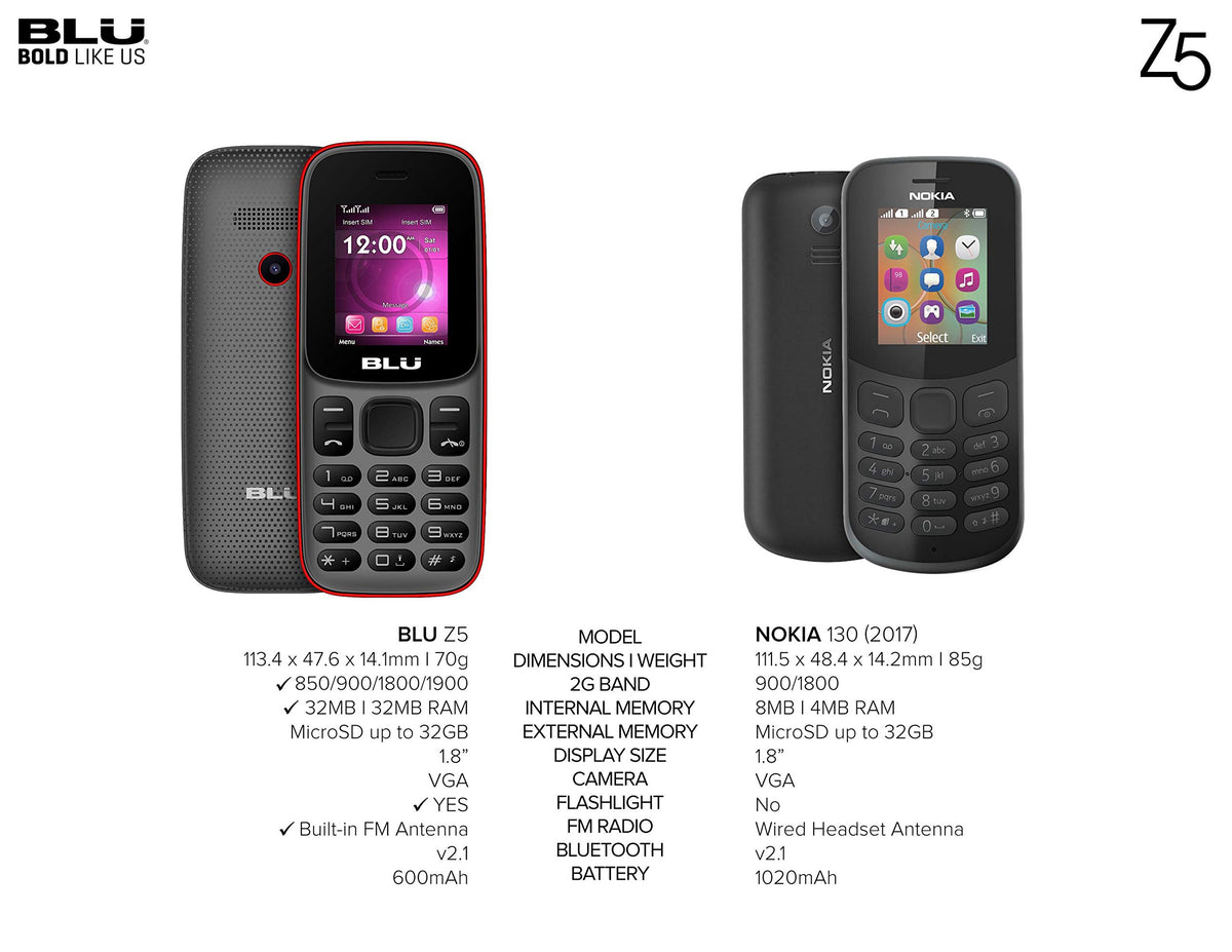 1.8" 2G Dual SIM Unlocked Cell Phone T10044