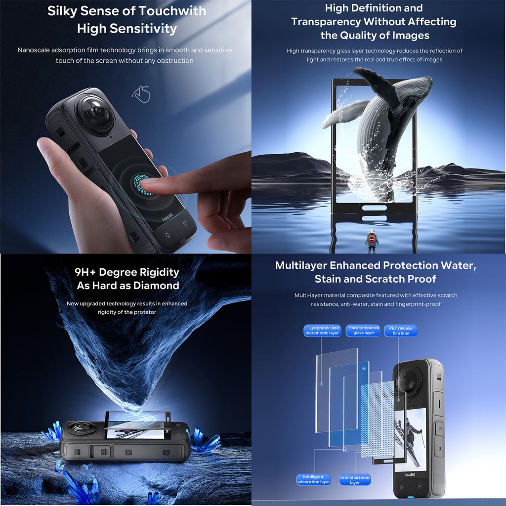 Aluminum Frame Cage Case Lens Guards Screen Protector Camera Accessories Kit X77752