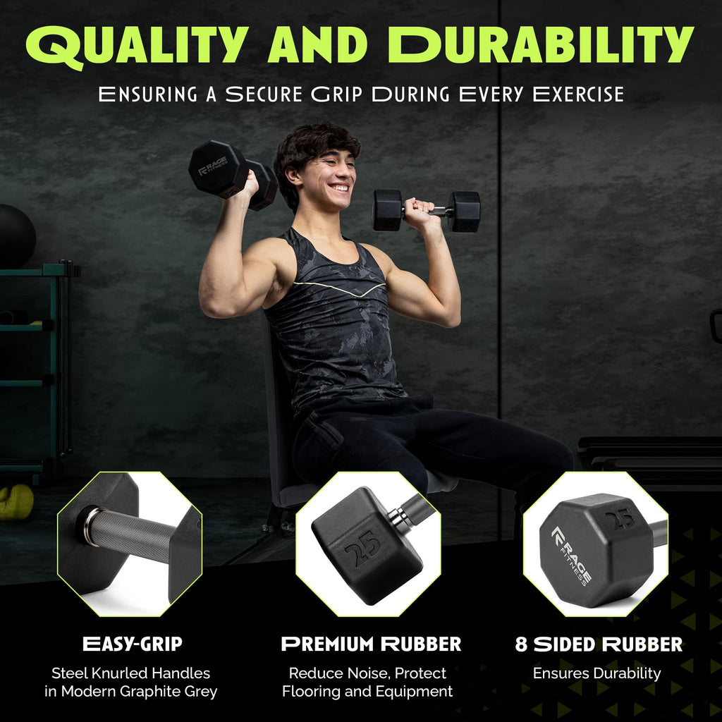Rubber Coated Dumbbell L5644