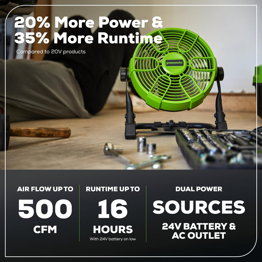 10" 5-Speed Fan 500 CFM Hybrid AC DC Z549