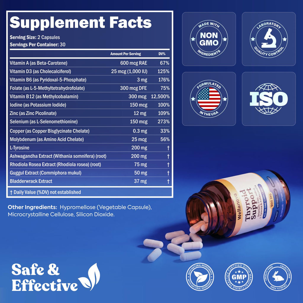 Thyroid Support T358147