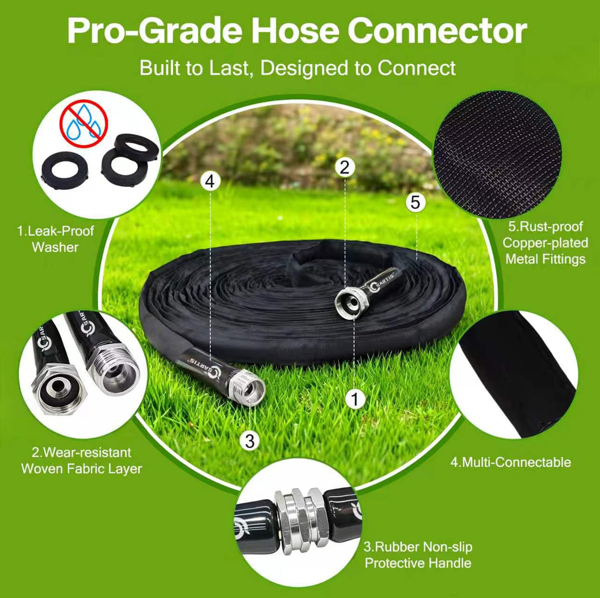 100 ft x 5/8 in Black All-Weather Garden Hose P4319