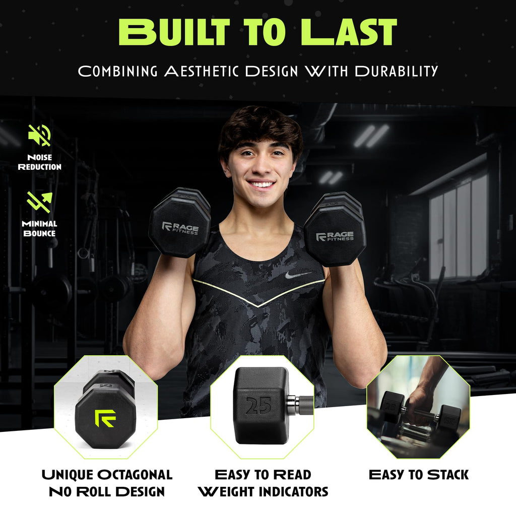 Rubber Coated Dumbbell L5644