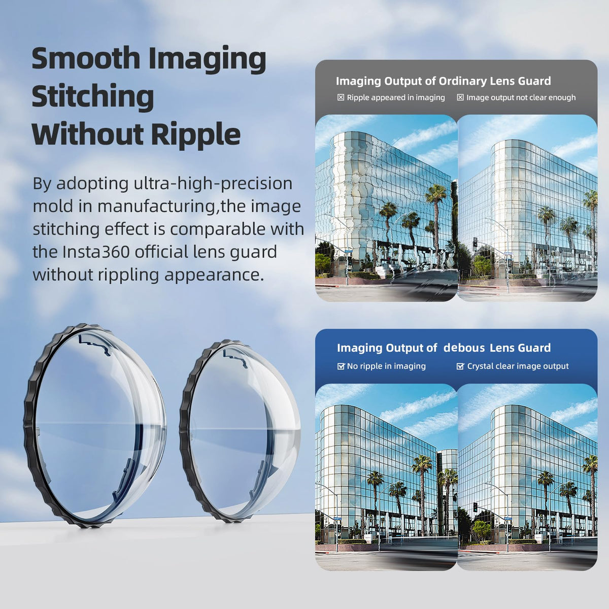Aluminum Frame Cage Case Lens Guards Screen Protector Camera Accessories Kit X77752