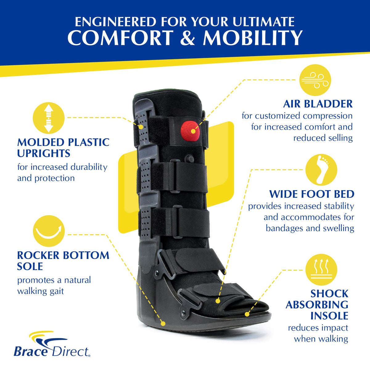 Tall Air CAM Walker Fracture Boot D4597