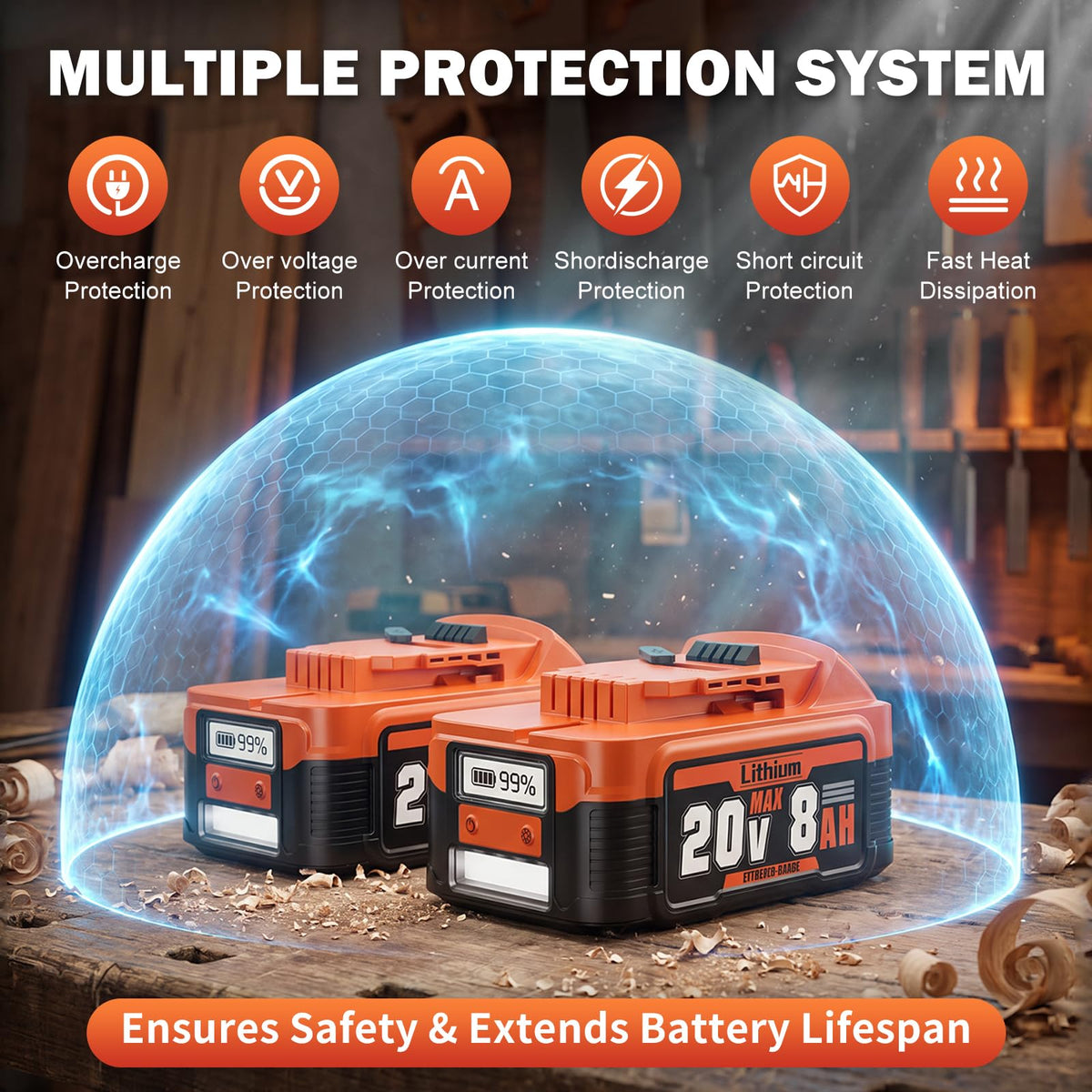 8.0Ah Replacement Battery with LCD Screen F424