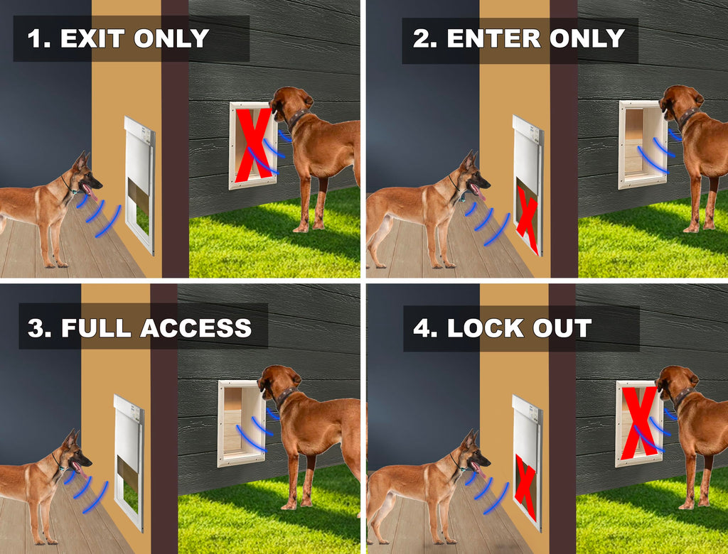 Automatic Pet Door Collar 2-Pack M91345