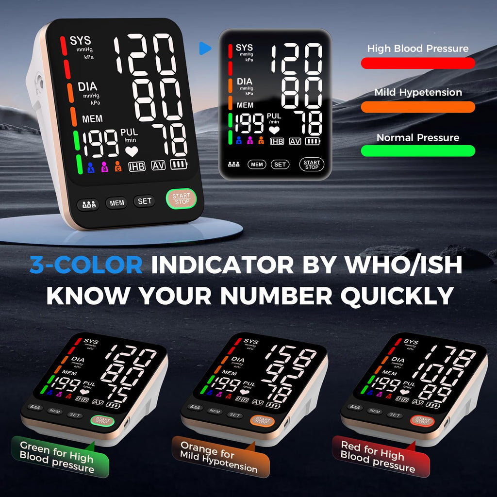 Automatic Blood Pressure Monitor & 2 Cuffs C376308