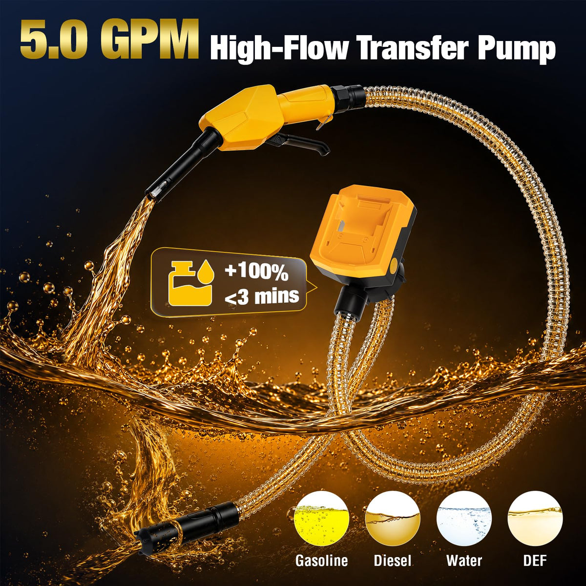 Cordless Fuel Transfer Pump with Auto-Stop Nozzle R237965