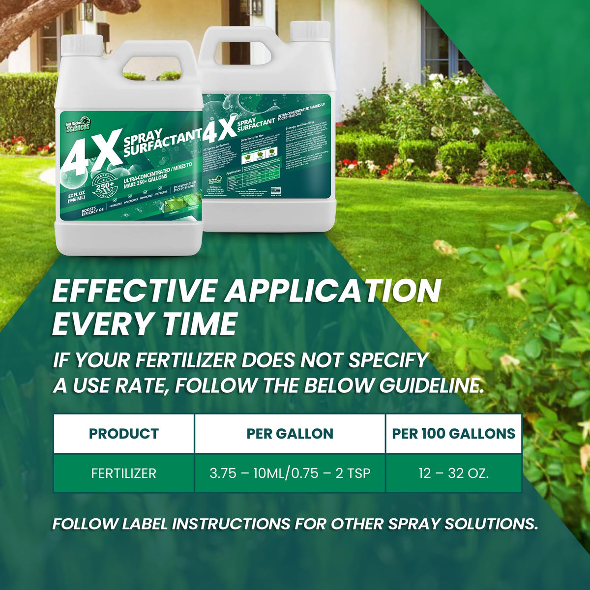 32oz 4X Non Ionic Surfactant Concentrated Wetting Agent Q682645