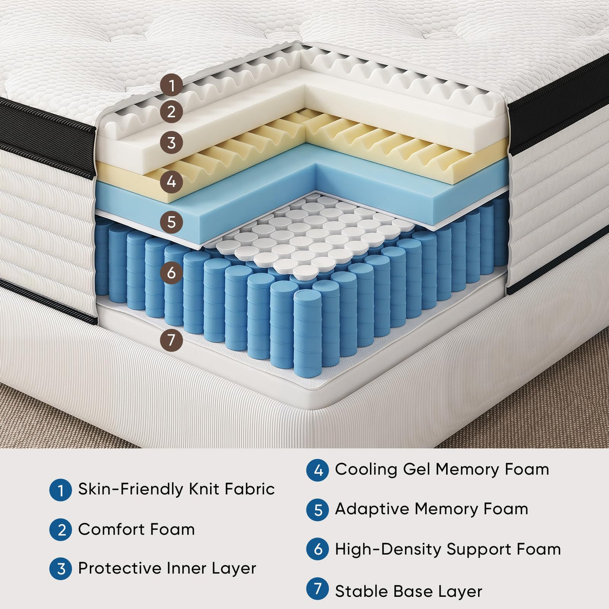 12 Inch Medium Firm Hybrid Memory Foam Mattress G28180
