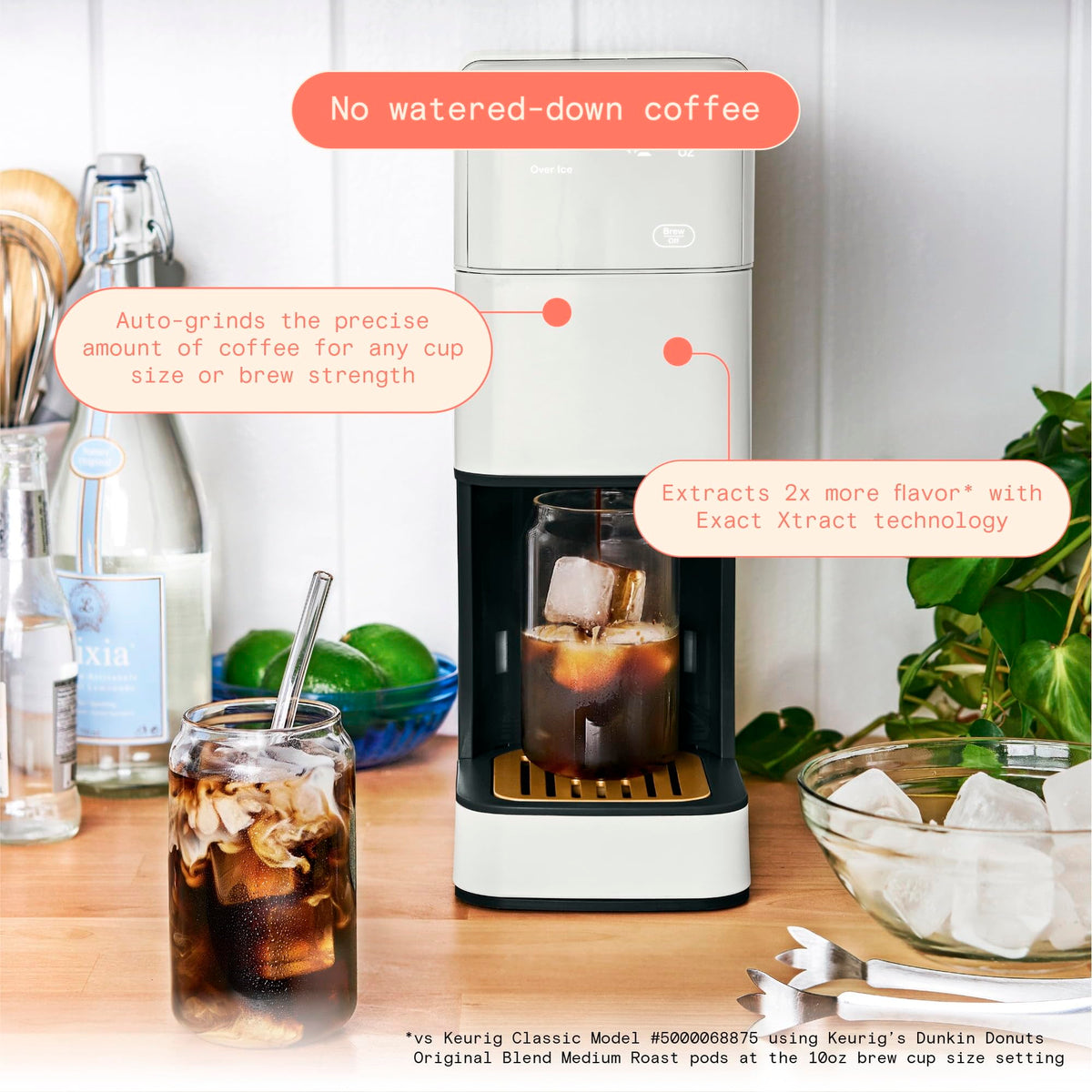 Single Serve Coffee Maker with Burr Grinder V5588