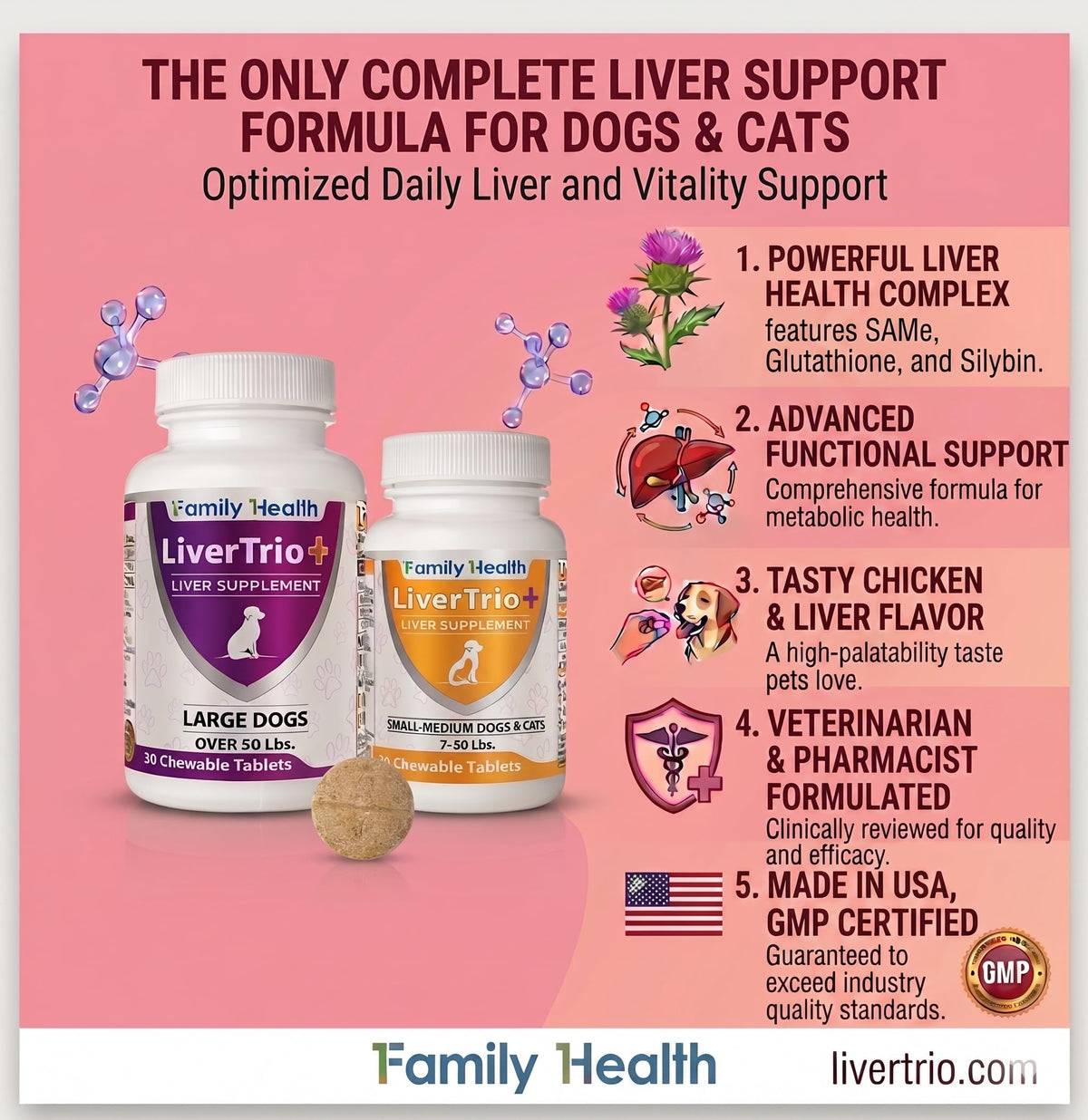 Liver Support Supplement for Large Dogs Chewable Tablets 30Ct J7350
