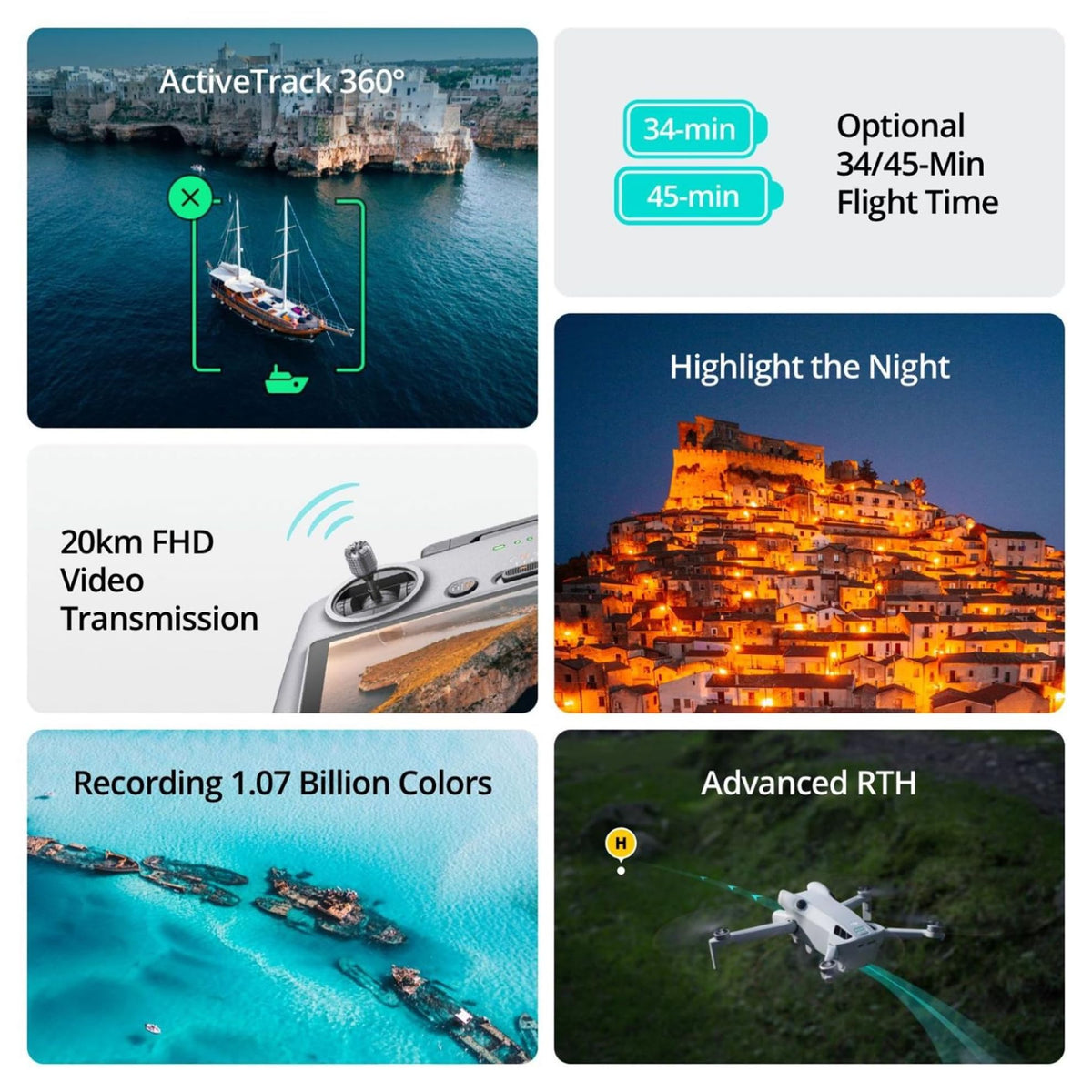 Mini 4 Pro Drone with Camera 4K 249 g 34 Mins Flight Time W361577