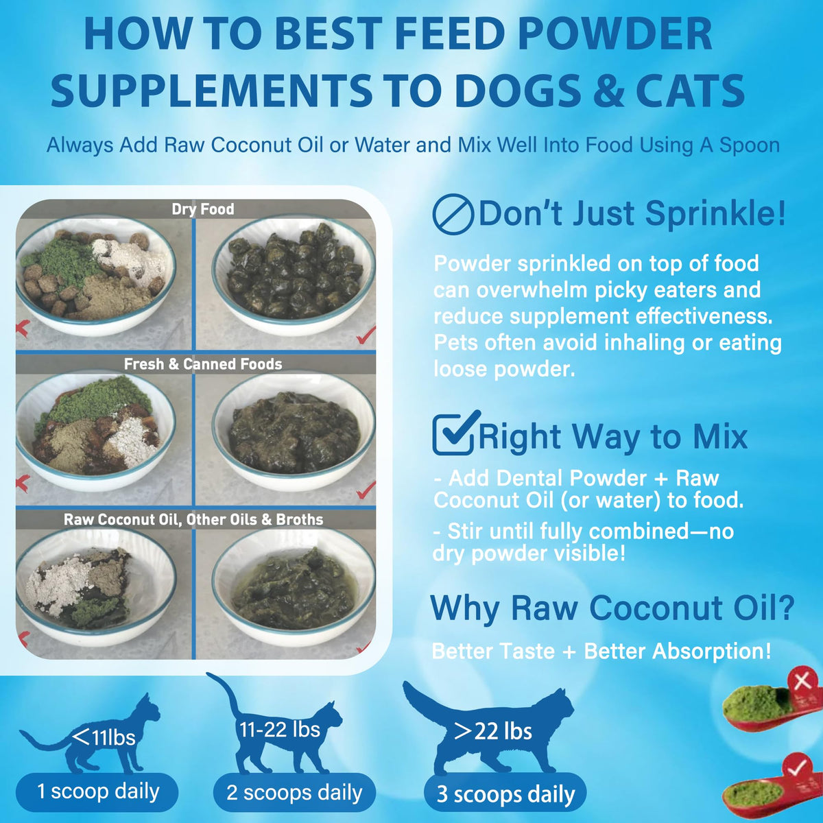 Cat Dental Powder Z6693