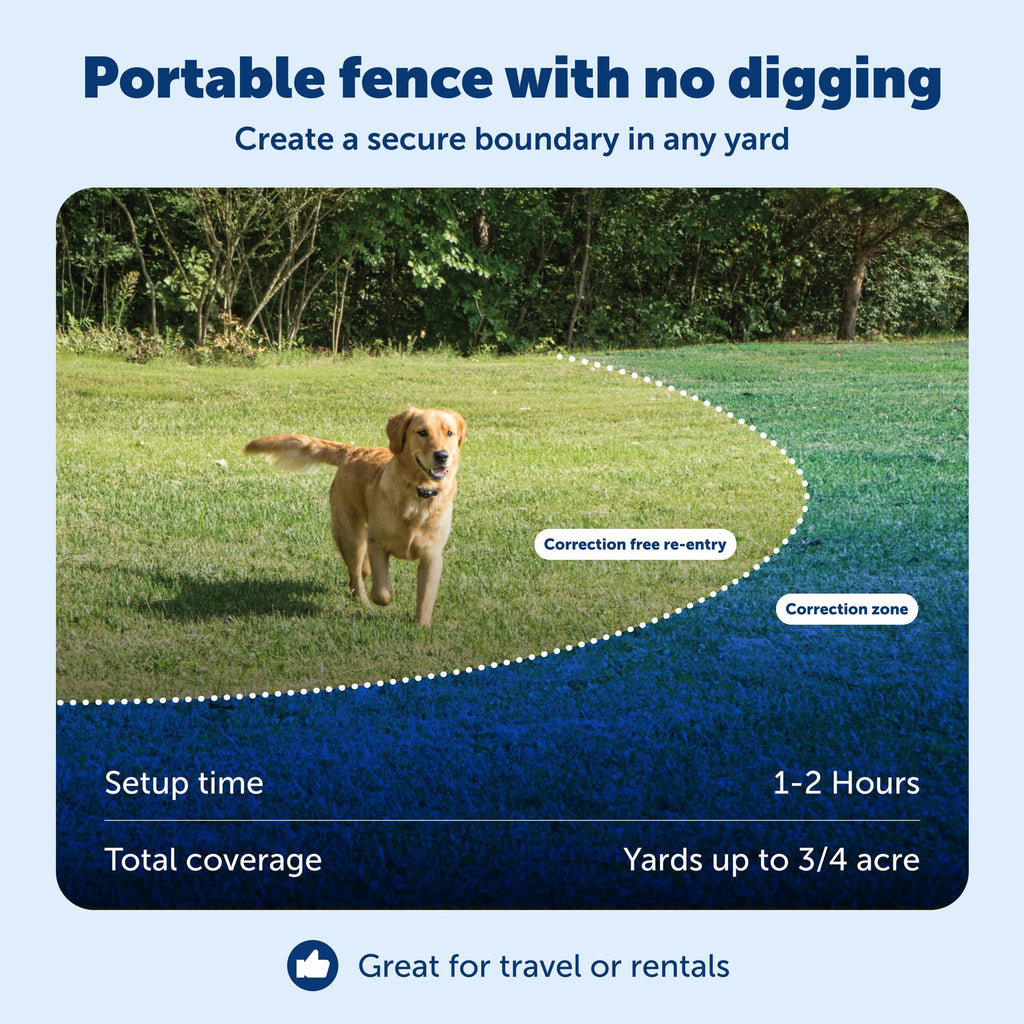 Wireless Pet Containment System, 2 Dogs, Up to 1/2 Acre A328224