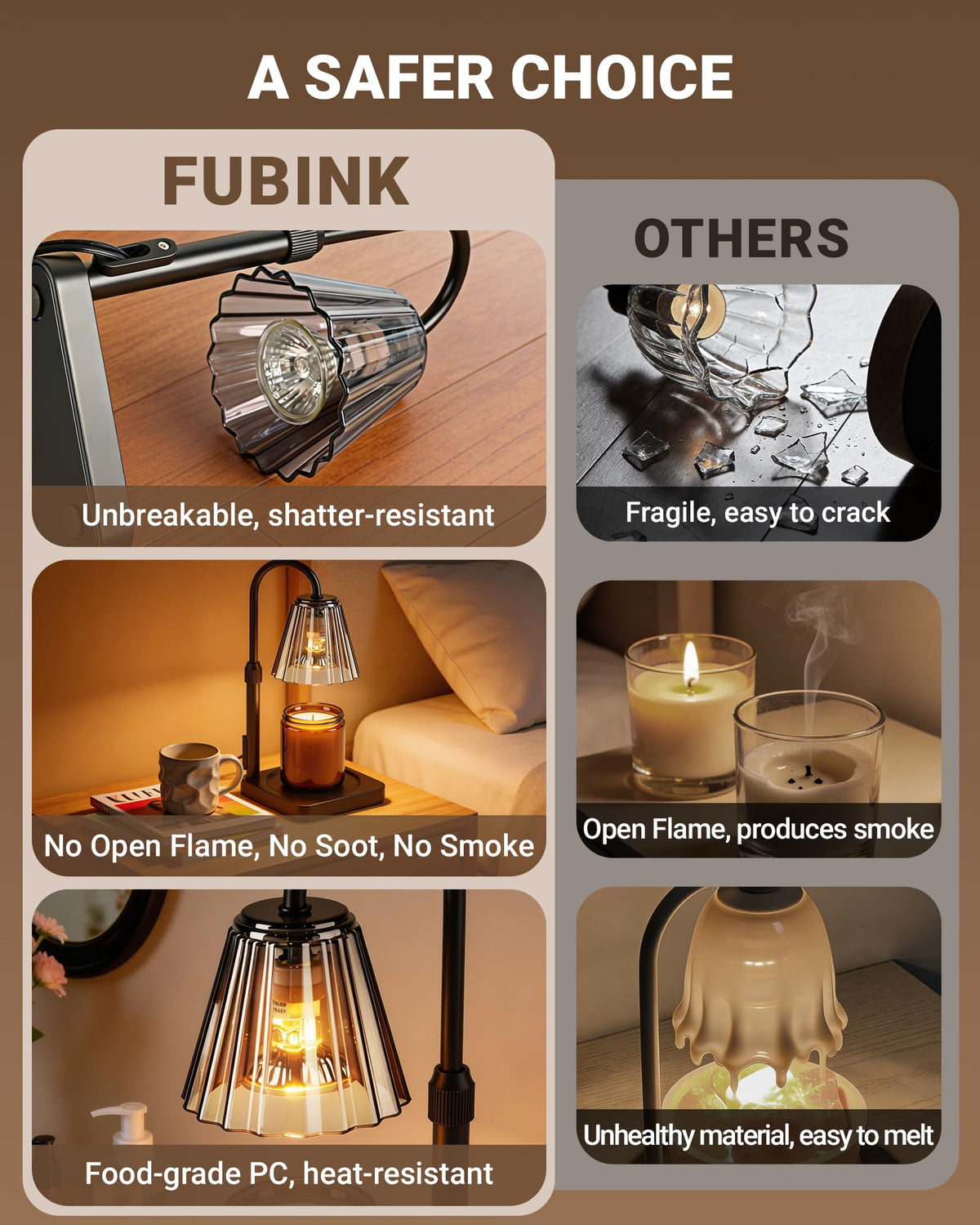 Candle Warmer Lamp with Timer E9464
