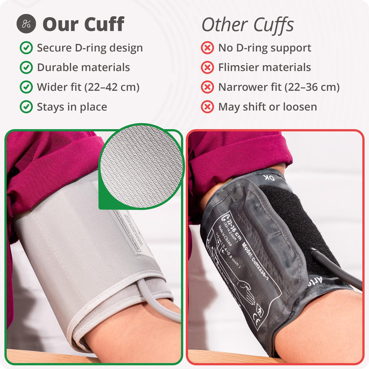 Manual Aneroid Blood Pressure Cuff A99585